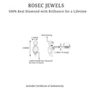 Rosec Jewels-Minimal Pear Diamond Tragus Earring in Bezel Setting