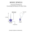 8 MM Cushion Cut Lab-Created Tanzanite Solitaire Drop Earrings Lab Created Tanzanite - ( AAAA ) - Quality - Rosec Jewels