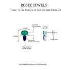 Created Emerald and Created Blue Sapphire Cluster Stud Earring with Moissanite Lab Created Blue Sapphire - ( AAAA ) - Quality - Rosec Jewels