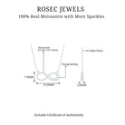 0.50 CT Certified Moissanite Silver Infinity Necklace - Rosec Jewels