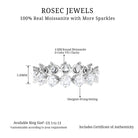 Designer Moissanite Eternity Band Ring Moissanite - ( D-VS1 ) - Color and Clarity - Rosec Jewels