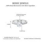 Solitaire Certified Moissanite Engagement Ring with Side Stones Moissanite - ( D-VS1 ) - Color and Clarity - Rosec Jewels