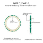 Minimal Lab Grown Emerald and Diamond Full Eternity Ring Lab Created Emerald - ( AAAA ) - Quality - Rosec Jewels